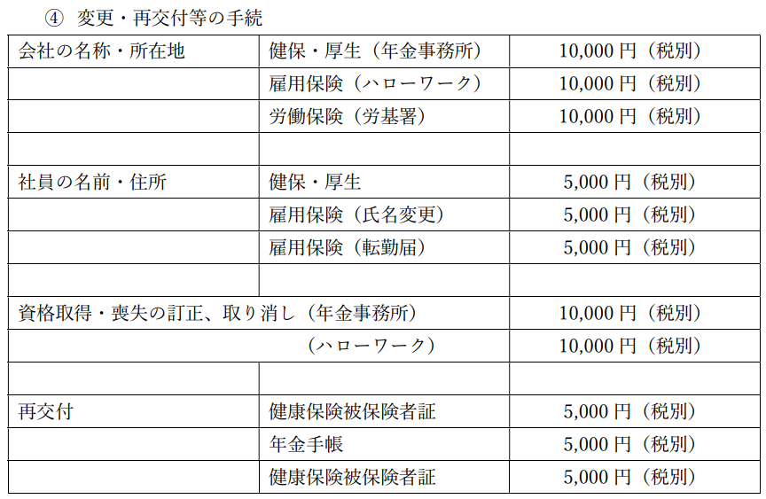 スポット契約