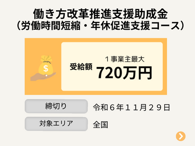 働き方改革推進支援助成金