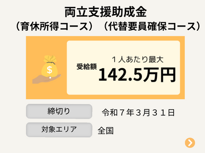 両立支援助成金育休、代替要員確保